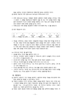 [상담이론] 교류분석-15