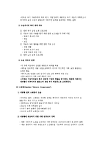복지국가의 역사-4