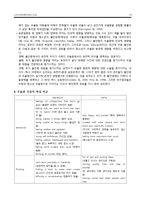 [아동심리] 기분 장애(Mood Disorder) -주요우울장애와 기분부전장애, 양극성 장애-13
