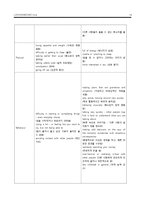 [아동심리] 기분 장애(Mood Disorder) -주요우울장애와 기분부전장애, 양극성 장애-14