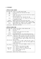 [소비자행동분석] 타투(Tatoo)인에 대한 소비문화 탐구-5