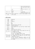 [소비자행동분석] 타투(Tatoo)인에 대한 소비문화 탐구-7