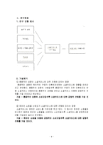 개인의 성향이 소셜커머스 이용행위에 미치는 영향-8