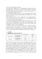 개인의 성향이 소셜커머스 이용행위에 미치는 영향-11