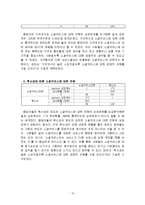 개인의 성향이 소셜커머스 이용행위에 미치는 영향-13
