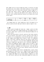개인의 성향이 소셜커머스 이용행위에 미치는 영향-15