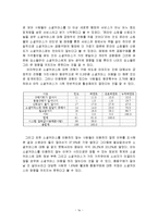 개인의 성향이 소셜커머스 이용행위에 미치는 영향-16