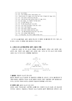 스텐버그의 사랑의 삼각형-3