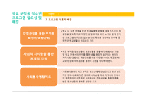 [지역사회복지] 서초구 지역 청소년 복지-10