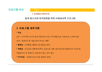 [지역사회복지] 서초구 지역 청소년 복지-14