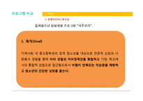 [지역사회복지] 서초구 지역 청소년 복지-15
