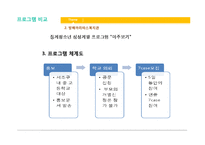 [지역사회복지] 서초구 지역 청소년 복지-17
