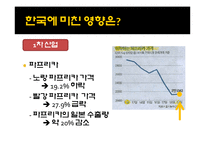 일본대지진이 한국 소비자에 미치는 영향-5