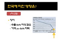 일본대지진이 한국 소비자에 미치는 영향-6