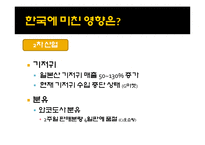 일본대지진이 한국 소비자에 미치는 영향-10