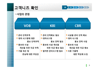 학생복지 증진을 위한 강의실 대여 시스템 활성화 방안-7