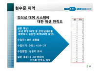 학생복지 증진을 위한 강의실 대여 시스템 활성화 방안-12