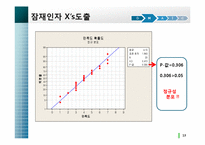 학생복지 증진을 위한 강의실 대여 시스템 활성화 방안-13