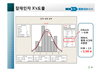 학생복지 증진을 위한 강의실 대여 시스템 활성화 방안-14