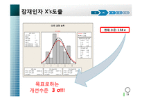 학생복지 증진을 위한 강의실 대여 시스템 활성화 방안-15