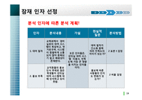 학생복지 증진을 위한 강의실 대여 시스템 활성화 방안-19