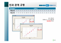 학생복지 증진을 위한 강의실 대여 시스템 활성화 방안-20