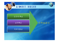 SK 커뮤니케이션즈 채용-7