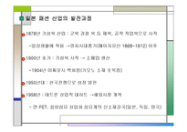[일본패션] 일본의 어패럴산업과 기모노-4