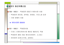 [일본패션] 일본의 어패럴산업과 기모노-7