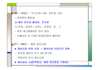 [일본패션] 일본의 어패럴산업과 기모노-8