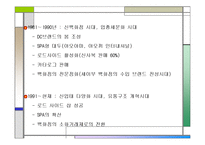 [일본패션] 일본의 어패럴산업과 기모노-9