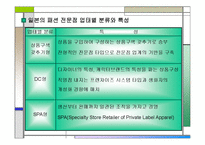 [일본패션] 일본의 어패럴산업과 기모노-11