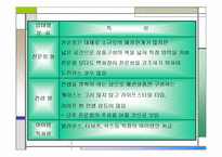 [일본패션] 일본의 어패럴산업과 기모노-12