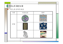 [일본패션] 일본의 어패럴산업과 기모노-19