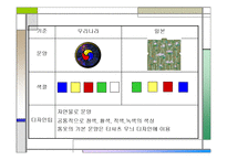 [일본패션] 일본의 어패럴산업과 기모노-20