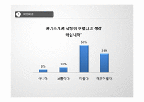 [프리젠테이션] 자기소개서에 대해서-7