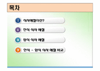 [식사예절] 한식 및 양식-2