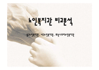 [지역사회복지론] 지역의 노인복지관 비교 분석-1