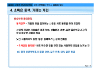 [인간관계론] 끌리는 사람은 1%가 다르다-14