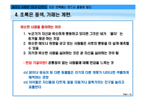 [인간관계론] 끌리는 사람은 1%가 다르다-15