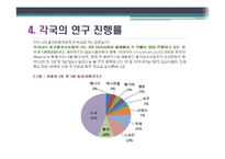 배아줄기세포 그 무한한 가능성에 대하여-13