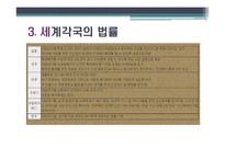 배아줄기세포 그 무한한 가능성에 대하여-14