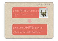 중국의 음식 레포트-6