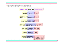 [레저스포츠론] 관광레저형 기업도시-18