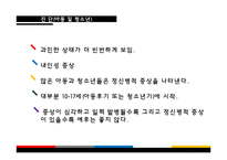 [아동심리] 기분 장애(Mood Disorder) -주요우울장애와 기분부전장애, 양극성 장애-8
