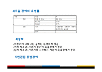 [아동심리] 기분 장애(Mood Disorder) -주요우울장애와 기분부전장애, 양극성 장애-17