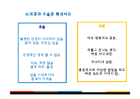 [아동심리] 기분 장애(Mood Disorder) -주요우울장애와 기분부전장애, 양극성 장애-18