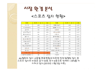 [미디어 산업 분석] 축구 잡지 시장 분석-6