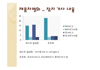 [미디어 산업 분석] 축구 잡지 시장 분석-15
