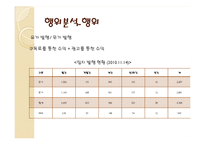 [미디어 산업 분석] 축구 잡지 시장 분석-16
